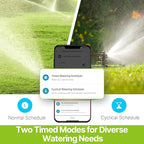 MOES WiFi Sprinkler Timer 2 Zone with Brass Inlet & Outlet, Water Timer for Garden Hose Faucet, Programmable Watering Irrigation 2 Outlet, Smart Watering System for Lawns and Yard Work with hub