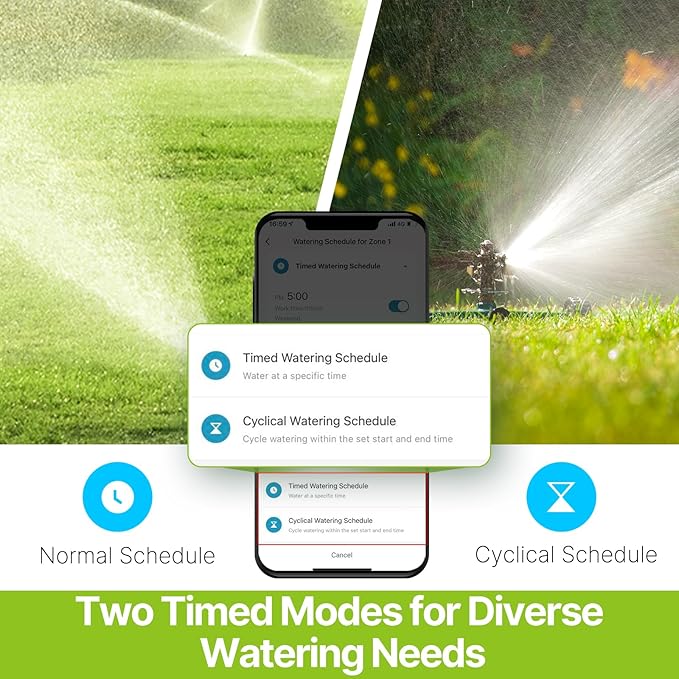 MOES WiFi Sprinkler Timer 2 Zone with Brass Inlet & Outlet, Water Timer for Garden Hose Faucet, Programmable Watering Irrigation 2 Outlet, Smart Watering System for Lawns and Yard Work with hub