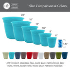 The HC Companies 6 Inch Eclipse Round Planter Pots with Drainage Holes & Attached Saucer, Lightweight UV-Resistant Plastic Indoor Outdoor Planters, 4-Pack Flower Pots for Garden & Home Decor, Seafoam