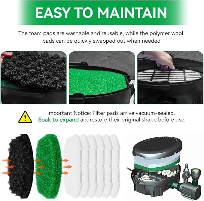 ERETOW Pond Filter Replacement for Aquagarden Inpond 5 in 1 600 Gallon Model Parts, Foam Filters Media & Polymer Wool Filter Pads for Outdoor Fish Pond Maintenance Kit (Fit 600/900)