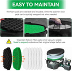 ERETOW Pond Filter Replacement for Aquagarden Inpond 5 in 1 600 Gallon Model Parts, Foam Filters Media & Polymer Wool Filter Pads for Outdoor Fish Pond Maintenance Kit (Fit 600/900)