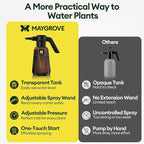 MAYGROVE Battery Powered Sprayer 0.5 Gallon, Electric Spray Bottle – Up to 7.5 Hours Long Battery Life with Fast Charging, Automatic Garden Sprayer with Adjustable Pressure, Semi-Transparent Tank