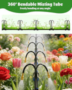 66FT Drip Irrigation System with 40 Nozzles, Automatic Drip Irrigation Kit, Garden Watering System with Dual-Head 360° Bendable Spray Nozzles for Lawn, Raised Bed (66FT, 40 Nozzles)