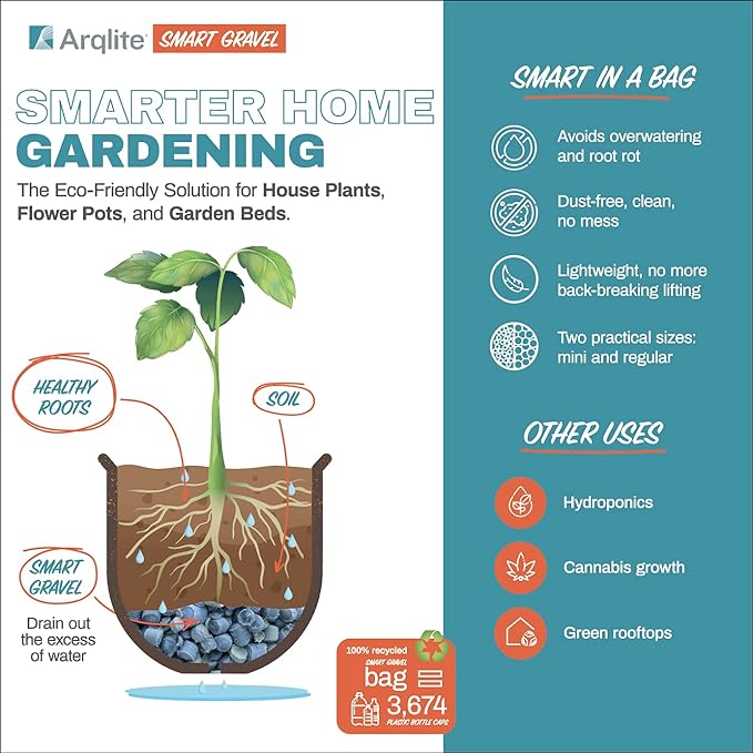 Arqlite Smart Gravel 1 Gallon Eco Friendly for Drainage, Hydroponics, Plant Drainage, Plant Gravel, Planter, or Gardening (Pack of 2)