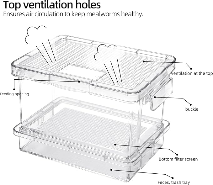 4 Pcs Mealworm Breeding Kit - to Breed Live Mealworms, Clear Mealworm Farm Containers for Live Mealworms, Reptiles, Lizards, Frogs,Tortoises (5.3"x3.5"x4")