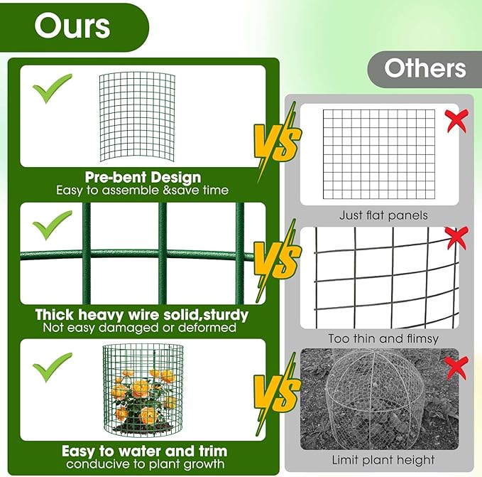 10 Pack Plant Protectors from Animals |30PCS13 x13 Metal Wire Mesh Garden Plant Cages for Gardening Supplies | Chicken Wire Cloche Plant Protectors for Rabbits Chickens Ducks