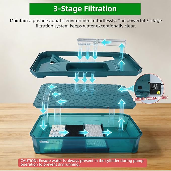 Turtle Tank Kit with 3-Stage Filter, Basking Platform & Heat Lamp - Complete Turtle Aquarium Habitat for Water Turtles, Enclosure or Hermit Crab Tank, Easy Drain Starter Kit Green, 18.1 Inch