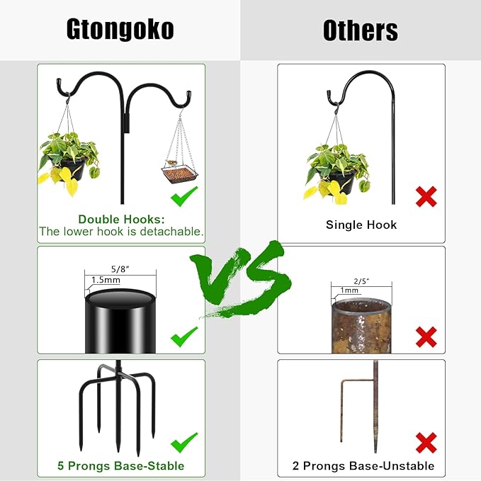 Gtongoko Double Shepherds Hook for Outdoor, 92 Inch Bird Feeder Pole with 5 Prongs Base, 5/8 Inch Thick Heavy Duty Adjustable Garden Hook for Hanging Plant, Lantern, Hummingbird Feeder, 1 Pack