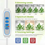 White Grow Light, Full Spectrum LED Plant Lighs for Indoor Growing with 6/12/16H Timer, 3 Color Modes, 5 Brightness, 10"-60" Height Adjustable Plant Lamp for Tall Indoor Plants (3 Pack)