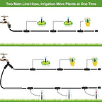 Drip Irrigation System, 213FT Drip Irrigation Kit for Garden - 50FT Main & 163FT Branch Tubing, Adjustable Nozzles for Drip or Mist Cooling, Irrigation System for Garden, Lawn, Patio, Raised Bed