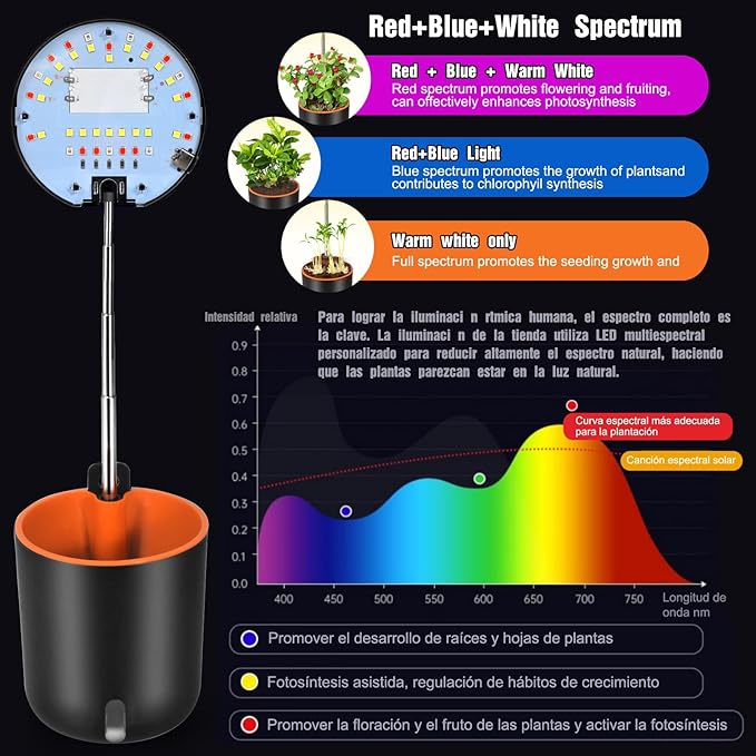 Full Spectrum Mini Grow Light with Self-Watering Planter - Adjustable Height Desk Pot for African Violet, Venus Fly Trap, Succulents, Small Indoor Plants, Office Home Decor