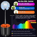 Full Spectrum Mini Grow Light with Self-Watering Planter - Adjustable Height Desk Pot for African Violet, Venus Fly Trap, Succulents, Small Indoor Plants, Office Home Decor