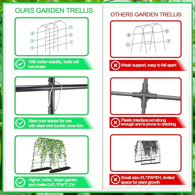 Tall Garden Arch Trellis for Climbing Plants Outdoor, 7.2 ft Walkway Trellis, Heavy Metal Archway Arbor Tunnel Large Trellis for Vegetables Fruits Flower Plant Cucumber Trellis for Garden Raised Bed