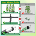 Cucumber Trellis, 47''X47'' A-Frame Cucumber Trellis for Raised Bed with Climbing Net, Metal Garden Trellis for Climbing Plants for Cucumber,Tomato, Grapes and Flowers