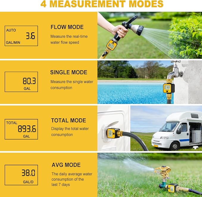 FANHAO Water Flow Meter with Brass Inlet Metal Thread, Measure Gallon/Liter Consumption and Flow Rate, High Accuracy & IPX6 Waterproof for Outdoor Garden Hose Watering, RV Water Tank Filling