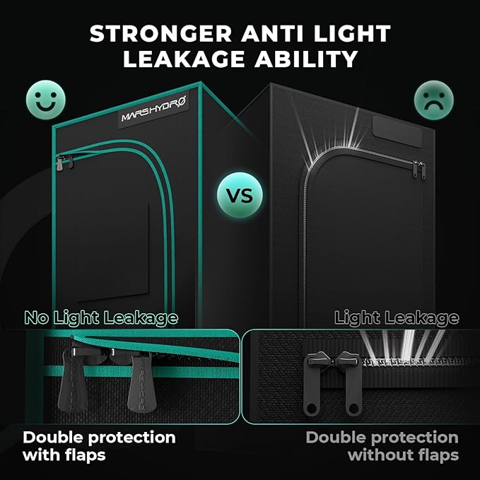 MARS HYDRO 2x4 Smart Grow Tent Kit with WiFi-Integrated Controller 43,300W TSL2000 LED Programmable&Dimmable Grow Light,48"x24"x71" 1680D High Reflective Mylar,4inch Automatic Ventilation System