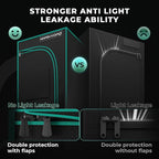 MARS HYDRO 3x3 Smart Grow Tent Kit Complete System with WiFi-Integrated Controller 43,150W FC-E1500 Dimmable Grow Light,32" x 32" x 63" 1680D High Reflective Mylar,4inch Automatic Ventilation Kit