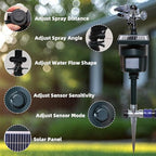 [2025 Upgraded] Yardeen Solar Motion Sensor Sprinkler, Adjustable Garden Water Sprayer with Stake. Day and Night Mode can be Selected