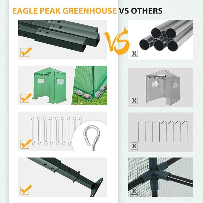 EAGLE PEAK 6x4 Portable Walk in Greenhouse, Pop Up Indoor Outdoor Greenhouse, Green House Kit with Zippered Roll-Up Doors and Windows, PE Cover, Clear/Green