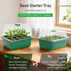MIXC Seed Starter Tray with Elevated Lid, 120 Cells Seed Starter Kit with Adjustable Humidity Dome, Drainage Hole, Clear Heightened Lids for Indoor Outdoor Greenhouse Gardens, 10 Pack, Green