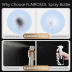 FLAIROSOL - The Original, Plant Mister Spray Bottle for Indoor and Gardens, Continuous Water Mist Sprayer for Plants, Flowers, Cleaning,10.1oz (White Bottle - Green Print)