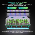GOOINMILL Self-Watering Seed Starter Tray with Timed Grow Light, 60 Cells Plant Starter Tray Seedling Starter Kit with Humidity Domes Base Indoor Mini Greenhouse Plant Germination Trays