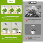 Kullinss Plant Light, 48 LEDs Full Spectrum Plant Lights for Indoor Growing, Halo Plant Light with 3/9/12H Timer, 3 Color Modes, 10 Brightness, Height Adjustable Grow Lamp for Small Plants (3 Pack)