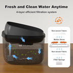 Dog Water Fountain for Large Dogs, 2.1Gal/8L Dog Water Bowl Dispenser, No Spill Automatic Pet Water Fountain for Dogs Cats Multiple Pets with Ultra Quiet Pump, 3 Filter Replacement, Black