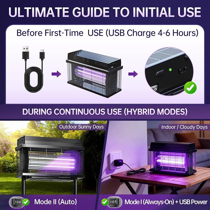 Solar Bug Zapper Outdoor, Purple UV Mosquito Zapper with Smart Rain Off Rechargeable Mosquito Killer Lamp, Wireless Solar Powered Fly Trap for Yard Patio RV (Black)
