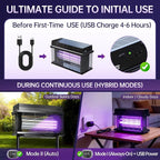 Solar Bug Zapper Outdoor, Purple UV Mosquito Zapper with Smart Rain Off Rechargeable Mosquito Killer Lamp, Wireless Solar Powered Fly Trap for Yard Patio RV (Black)