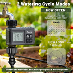 Thiswing 360° Adjustable Drip Irrigation System - 50 FT Garden Watering System with 16 Nozzles & Water Timer, Raised Bed Sprinkler System, Garden Mister for Yard, Lawn, Plants, 5/16" Tubing