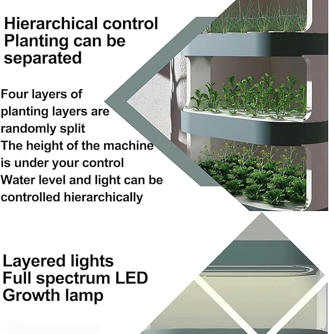 FLTRGO Garden Hydroponic Growing System 48 Pods Hydroponics Tower, Plant Germination Kit Aeroponics Growing Kit with LED Grow Light & Automatic Watering, Smart Garden Planter Aquaponics
