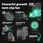 MARS HYDRO 3x3 Smart Grow Tent Kit with WiFi-Integrated Controller 43,150W TS1000 LED Programmable&Dimmable Grow Light,32"x32"x63" 1680D High Reflective Mylar,4 inch Automatic Ventilation kit