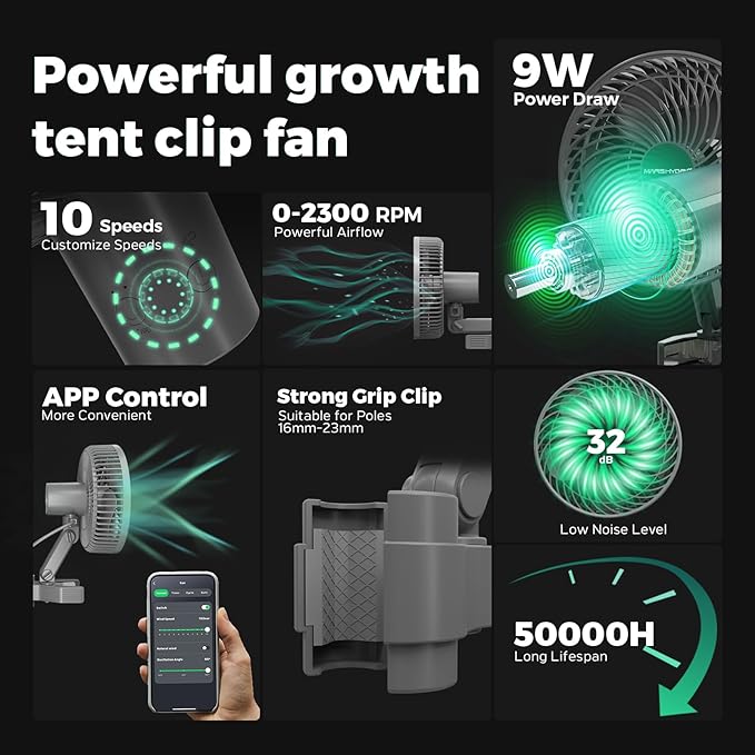 MARS HYDRO 4x4 Grow Tent Kit Complete System,300W TSW2000 4x4 Full Coverage Dimmable Light,48"x48"x80" 1680D High Reflective Mylar,6inch 32dB,402CFM Smart WiFi Control Ventilation Kit,10 Speed Fan