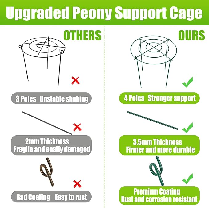 4 Pack Peony Cages and Supports, 11.5" Dx16 H Plant Supports for Outdoor Plants, Heavy Duty Metal Peony Support Cage Flower Support Rings, Plant Support Ring for Rose Tomato Hydrangea Strawberry