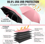 2 PACK Beach Umbrella with Clamp, 360 ° Adjustable Umbrellas for Chair, UPF50+ Umbrella for Beach Chair, Patio Chair, Wheelchair, Camping Chair, Golf Carts (Chair Not Included)