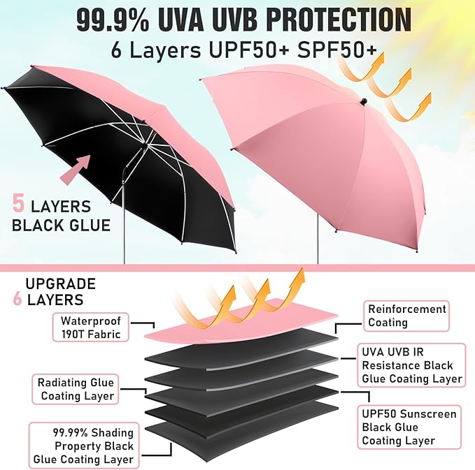 2 PACK Beach Umbrella with Clamp, 360 ° Adjustable Umbrellas for Chair, UPF50+ Umbrella for Beach Chair, Patio Chair, Wheelchair, Camping Chair, Golf Carts (Chair Not Included)