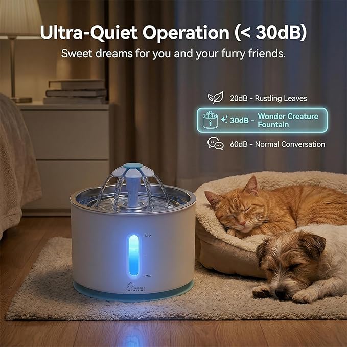 Wonder Creature Cat Water Fountain 2.4L/81oz for Multiple Cats, Stainless Steel Lid Automatic Pet Fountain with Ultra Quiet Pump, LED Light & Water Level Window