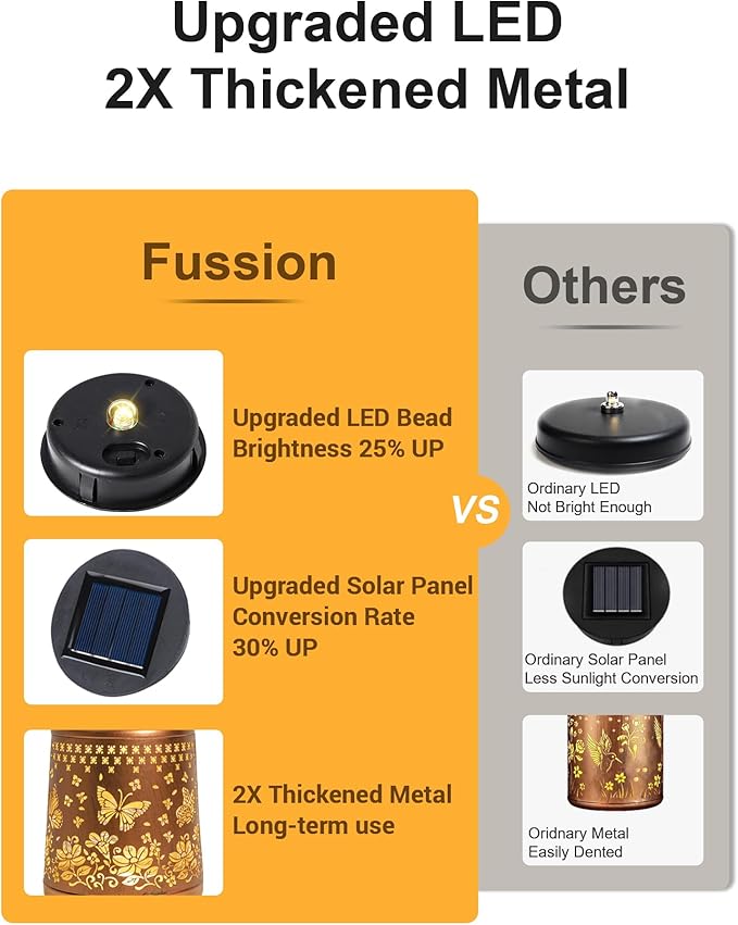 2 Pack Butterfly Solar Lanterns Outdoor Waterproof, Garden Decor Birthday Gifts for Women Mom Grandma Sister, Metal Hanging Solar Lights Outside Decorative for Backyard Patio Lawn Pathway Landscape