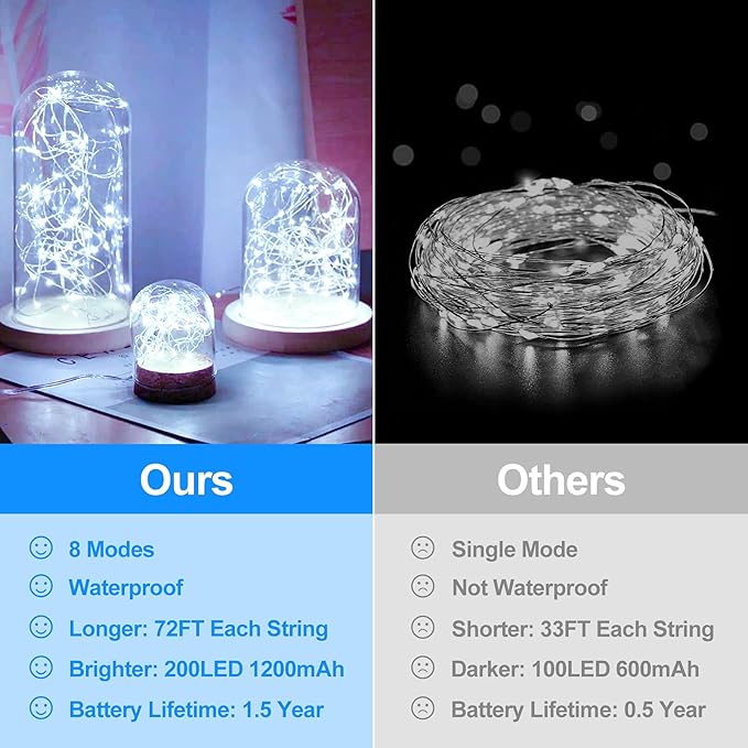 Extra-long 288FT 800 LED Solar Fairy String Lights, 4-Pack 72FT 200 LED Outdoor Twinkle Lights Waterproof 8 Lighting Modes Cool White Silver Wire Lights for Deck Backyard Tree Garden Fence Pool Party