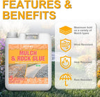 5 Gallon Mulch Glue for Landscaping, SEVGILI Rock Glue & Gravel Binder, Pet Safe & Plant Safe, Non-Toxic Ready-to-Use Gravel Lockdown, 100% Permeable & Fast-Dry Strong Pea Gravel Stabilizer