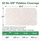 GreatBuddy 10-lb Decorative Rocks for Indoor Plants, 3/8" White Pebbles, Small Rocks for Potted Plants, Succulent, Vases, Aquariums, Fish Tanks, Garden Landscaping, Natural Polished
