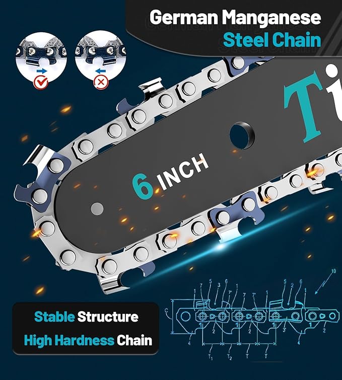 Tietoc Mini Chainsaw 6 Inch Cordless, Portable Electric Chain Saw Small Handheld Battery Powered Super Saws, Stocking Stuffers for Adults Men Gifts for Men Dad Husband Fathers Women Mom 2025
