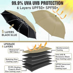 2 PACK Beach Umbrella with Clamp, 360 ° Adjustable Umbrellas for Chair, UPF50+ Umbrella for Beach Chair, Patio Chair, Wheelchair, Camping Chair, Golf Carts (Chair Not Included)