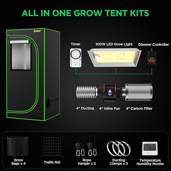 IPOW Grow Tent Kit Complete System 2x2 ft with VS1000 Led Grow Light, 4 Inch 190CFM Inline Fan, Carbon Filter and 8ft Ducting Combo, 24" x 24" x 55"