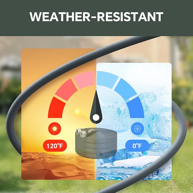 Garden Hose 50ft, Made of TPU(Not PVC), Ultra-Light & Flexible Water Hose, Non-Shrinking, Easy to Store, Drinking Water Safe Material, All-weather, Black&Gray