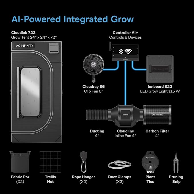 AC Infinity AI Grow System 2x2, 1-Plant Kit w/Self-Learning AI Controller, Dynamic Airflow & LM301H LED Lighting Control, 2000D Mylar Tent w/Lab-Tested Reflectivity, Largest Zippered Window