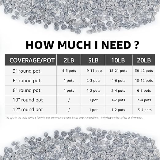 2lbs Natural Gravel Pebbles for Succulents and Cacti, 1/5 Inch Decorative River Stones – Perfect for Vases, Aquariums, Terrariums, and Outdoor Gardening, Mixed Colors (Grey, 2 Pounds)