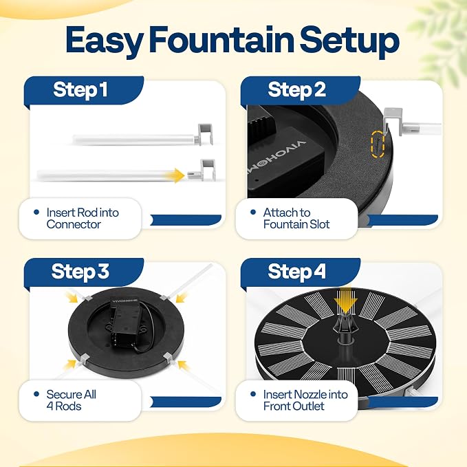 VIVOHOME Bird Bath with Solar Fountain for Outside, Polyresin Pedestal Bird Baths with Solar Powered Pump for Outdoor, Garden, Weather-Resistant Birdbaths with 20" Bowl, Golden