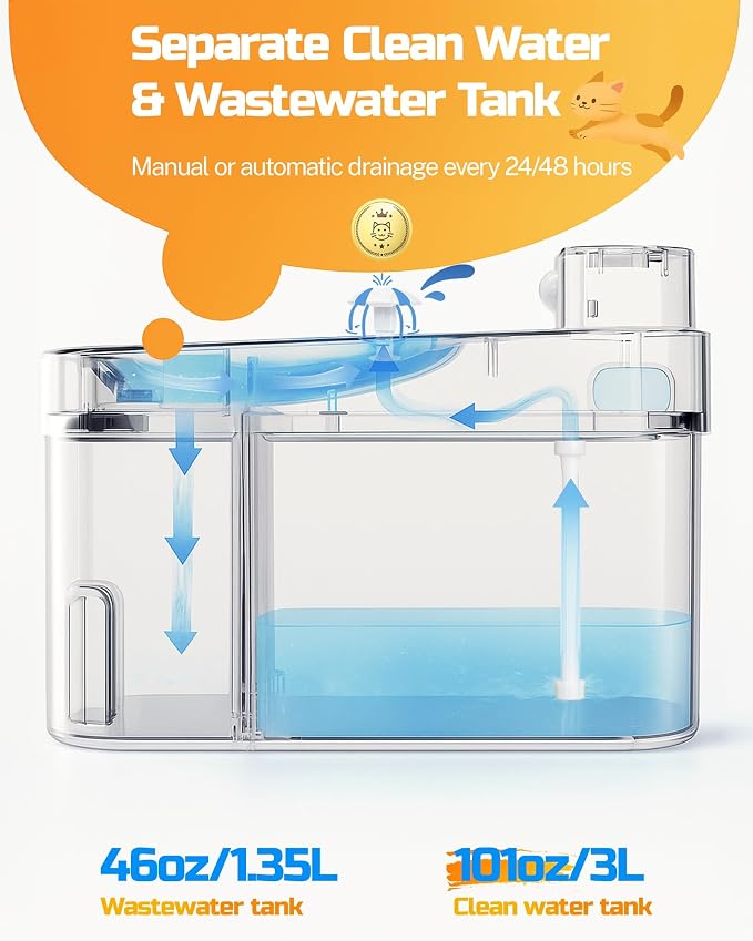 ODSD Cat Water Fountain, App Monitoring Wastewater Separation & No Filter Cotton, 5000mAh Battery & Plug-in Pet Water Fountain with 101oz/3L Automatic Water Dispenser for Cats Indoor, 2.4G Wi-Fi